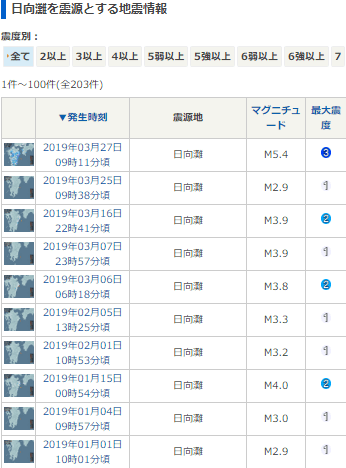 f:id:sho11070714:20190327092457p:plain f:id:sho11070714:20190327092457p:plain