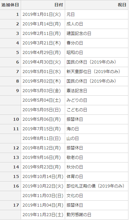 f:id:sho11070714:20190410061718p:plain f:id:sho11070714:20190410061718p:plain