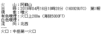 f:id:sho11070714:20190416185702p:plain f:id:sho11070714:20190416185702p:plain