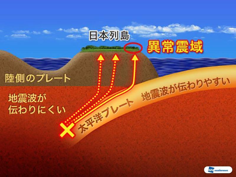 f:id:sho11070714:20190429164830j:plain f:id:sho11070714:20190429164830j:plain