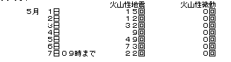 f:id:sho11070714:20190507162124p:plain f:id:sho11070714:20190507162124p:plain