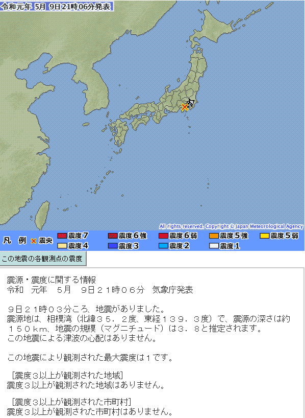 f:id:sho11070714:20190510055437p:plain f:id:sho11070714:20190510055437p:plain
