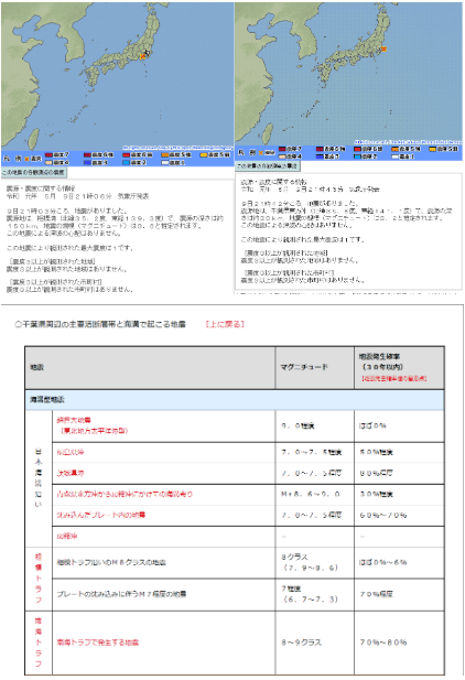 f:id:sho11070714:20190510063410p:plain f:id:sho11070714:20190510063410p:plain