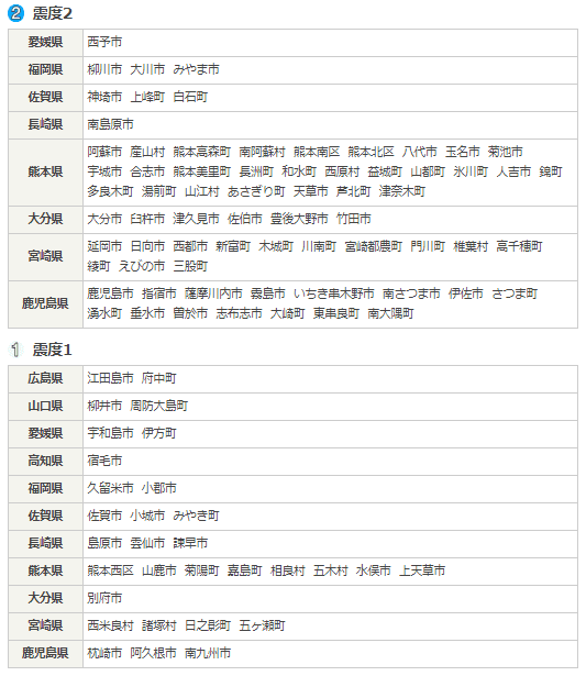 f:id:sho11070714:20190510083449p:plain f:id:sho11070714:20190510083449p:plain