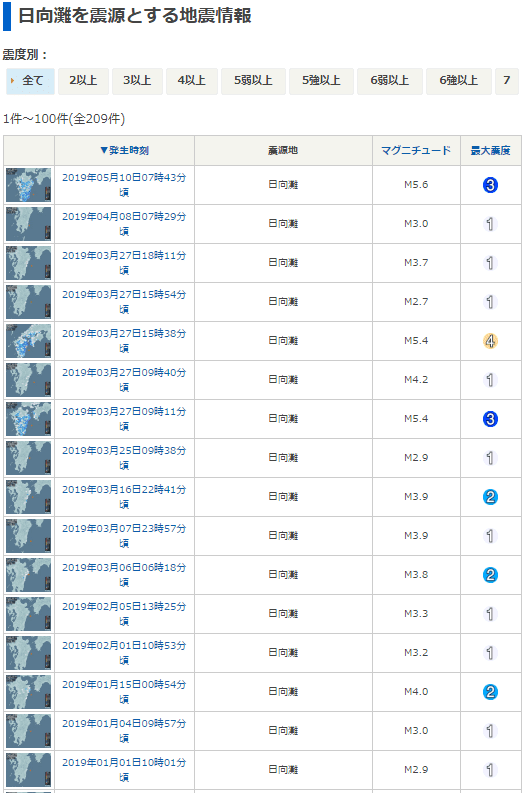 f:id:sho11070714:20190510084252p:plain f:id:sho11070714:20190510084252p:plain