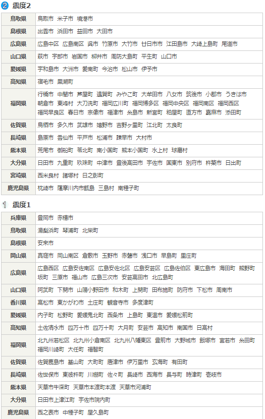 f:id:sho11070714:20190510090822p:plain f:id:sho11070714:20190510090822p:plain