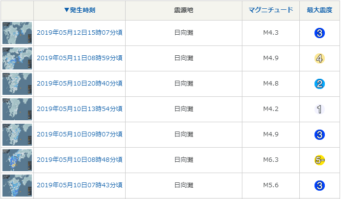 f:id:sho11070714:20190512152447p:plain f:id:sho11070714:20190512152447p:plain