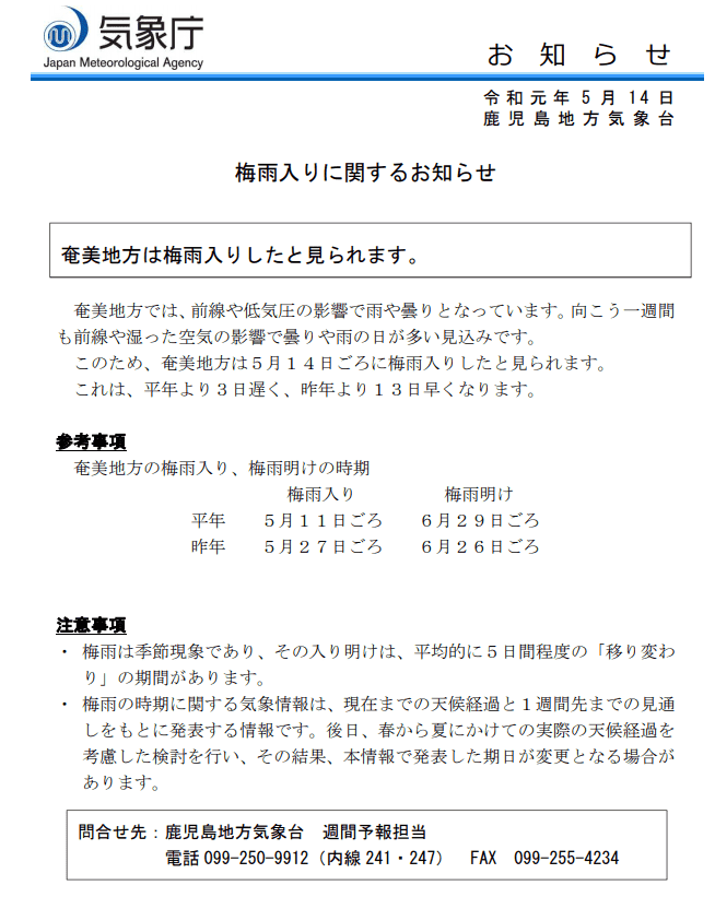 f:id:sho11070714:20190514113341p:plain f:id:sho11070714:20190514113341p:plain