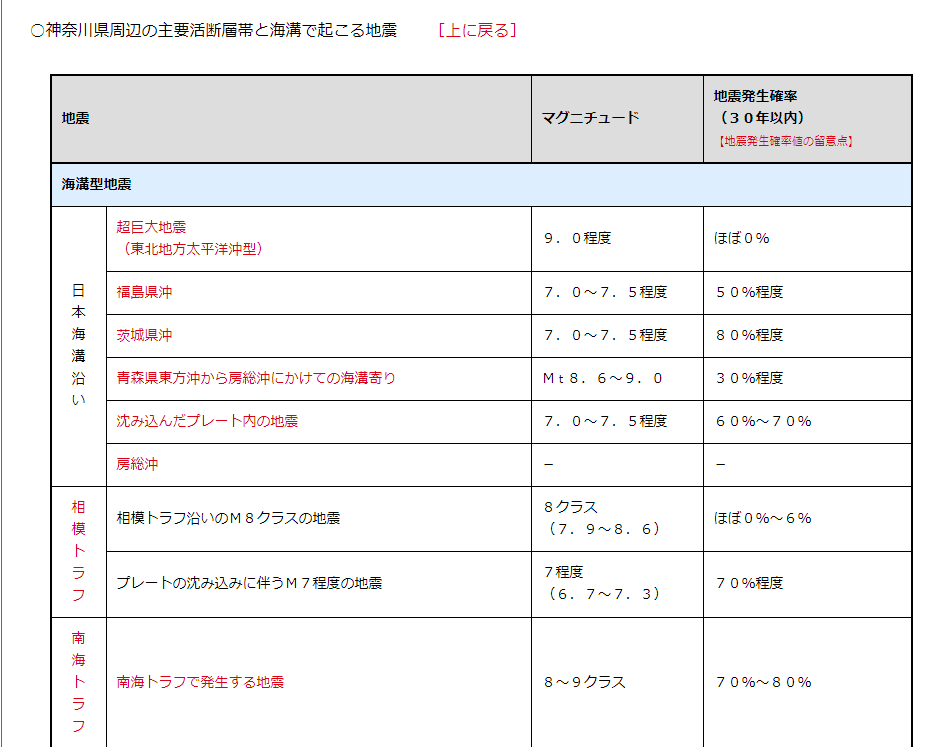 f:id:sho11070714:20190522065131p:plain f:id:sho11070714:20190522065131p:plain