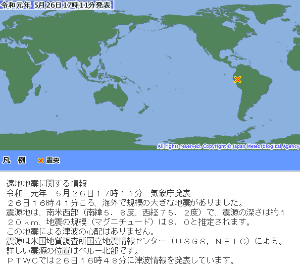 f:id:sho11070714:20190526193243p:plain f:id:sho11070714:20190526193243p:plain