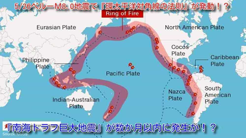 f:id:sho11070714:20190528175249j:plain f:id:sho11070714:20190528175249j:plain