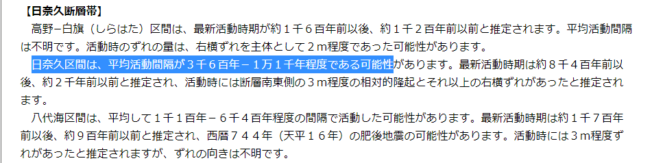 f:id:sho11070714:20190529172955p:plain f:id:sho11070714:20190529172955p:plain