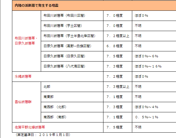 f:id:sho11070714:20190606081405p:plain f:id:sho11070714:20190606081405p:plain