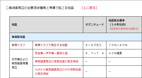 f:id:sho11070714:20190606081843p:plain f:id:sho11070714:20190606081843p:plain