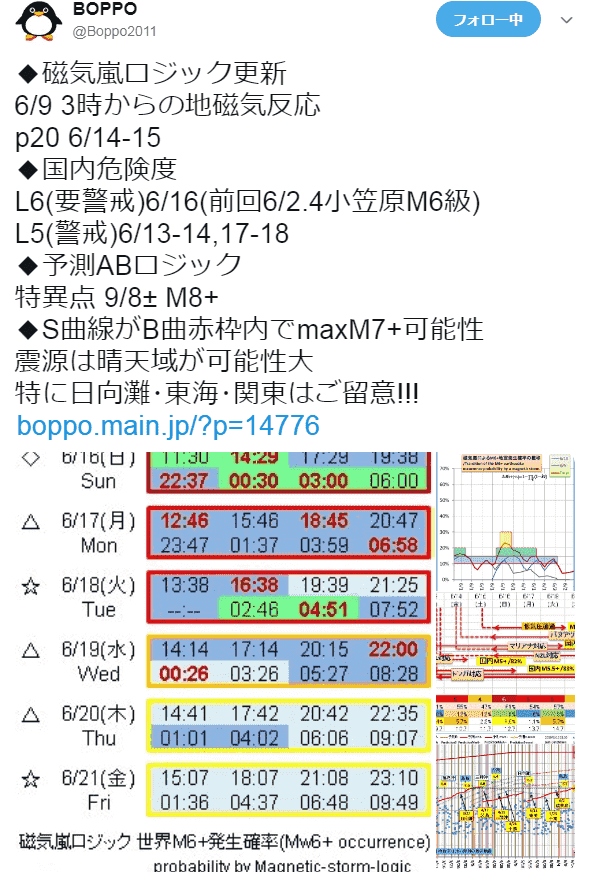 f:id:sho11070714:20190615055434p:plain f:id:sho11070714:20190615055434p:plain