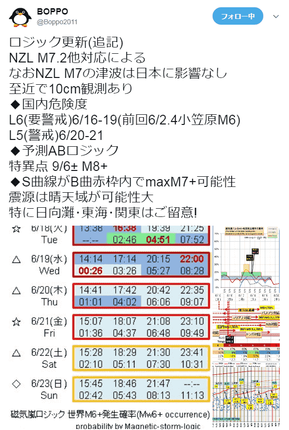 f:id:sho11070714:20190616153843p:plain f:id:sho11070714:20190616153843p:plain