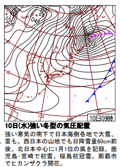 f:id:sho11070714:20190626103338p:plain f:id:sho11070714:20190626103338p:plain