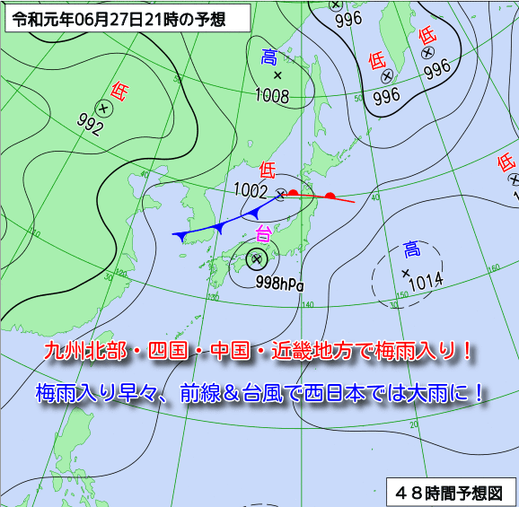 f:id:sho11070714:20190626112512p:plain f:id:sho11070714:20190626112512p:plain