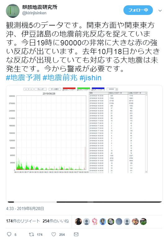 f:id:sho11070714:20190628224302p:plain f:id:sho11070714:20190628224302p:plain
