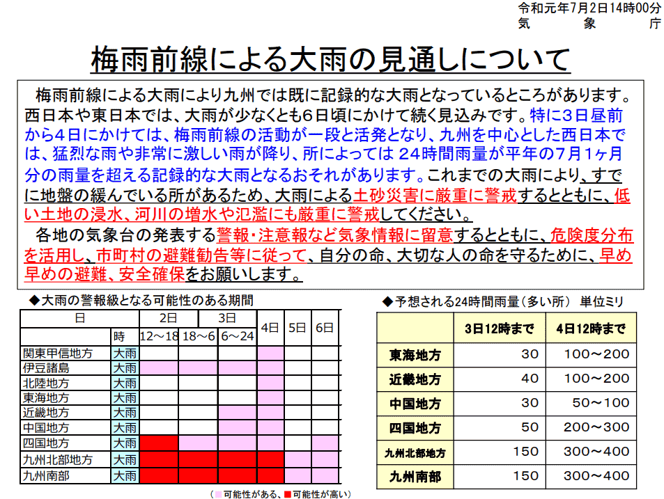 f:id:sho11070714:20190702184653p:plain f:id:sho11070714:20190702184653p:plain