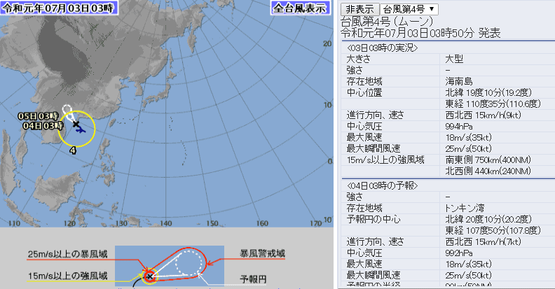 f:id:sho11070714:20190703045034p:plain f:id:sho11070714:20190703045034p:plain