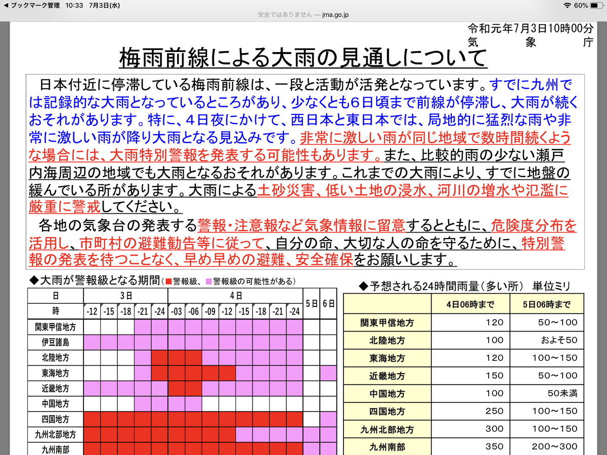 f:id:sho11070714:20190703104025p:plain f:id:sho11070714:20190703104025p:plain