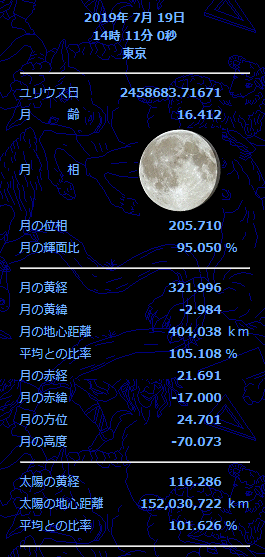f:id:sho11070714:20190717212936p:plain f:id:sho11070714:20190717212936p:plain