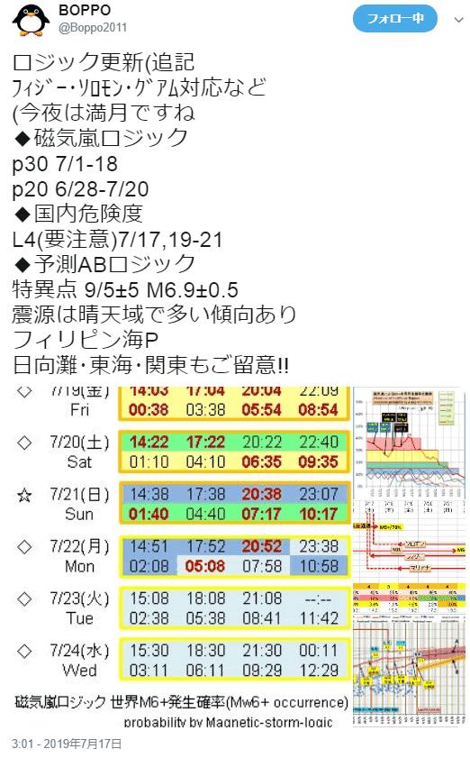 f:id:sho11070714:20190717221655p:plain f:id:sho11070714:20190717221655p:plain