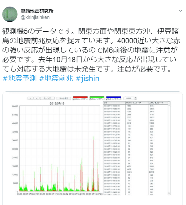 f:id:sho11070714:20190720055840p:plain f:id:sho11070714:20190720055840p:plain