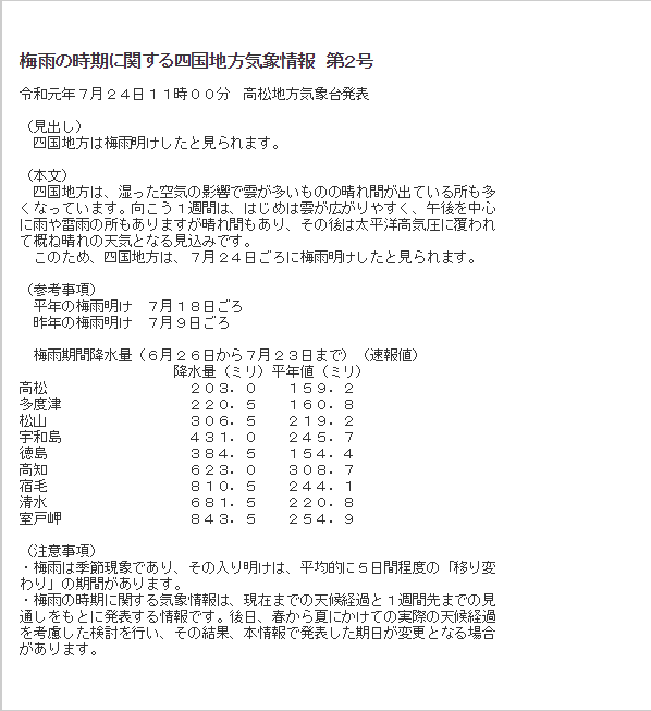 f:id:sho11070714:20190724111913p:plain f:id:sho11070714:20190724111913p:plain