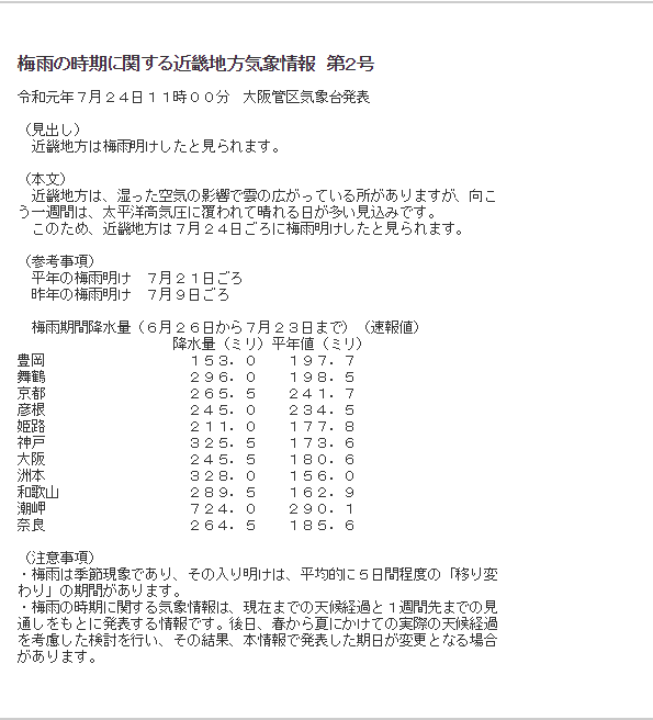 f:id:sho11070714:20190724112231p:plain f:id:sho11070714:20190724112231p:plain