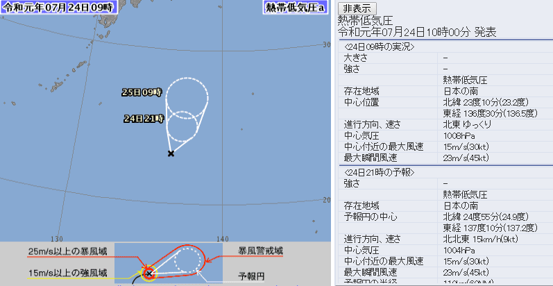 f:id:sho11070714:20190724114716p:plain f:id:sho11070714:20190724114716p:plain