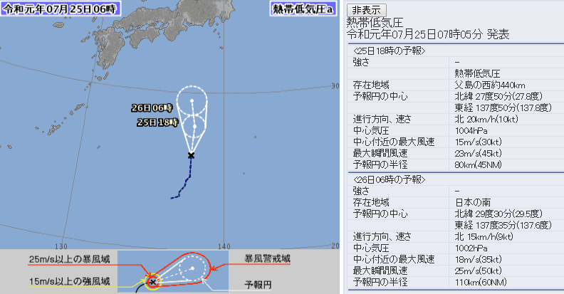 f:id:sho11070714:20190725083258p:plain f:id:sho11070714:20190725083258p:plain