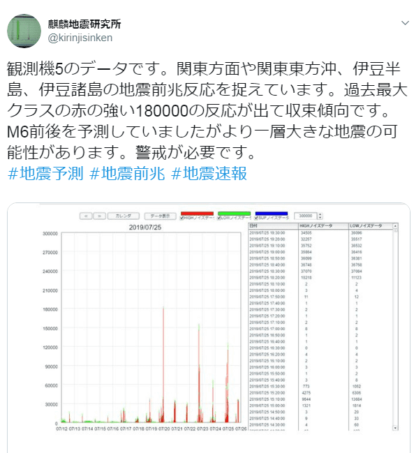 f:id:sho11070714:20190726072850p:plain f:id:sho11070714:20190726072850p:plain
