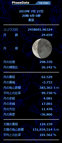 f:id:sho11070714:20190727054613p:plain f:id:sho11070714:20190727054613p:plain