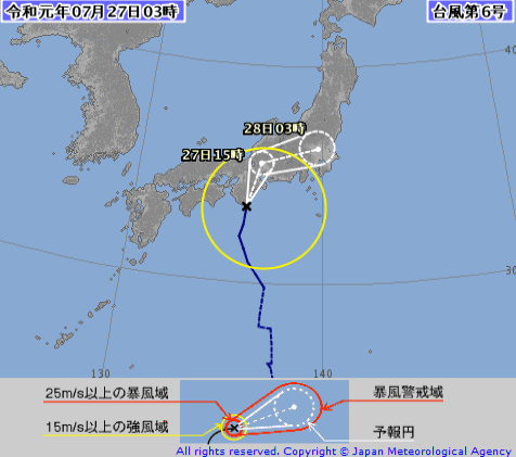 f:id:sho11070714:20190727062323p:plain f:id:sho11070714:20190727062323p:plain