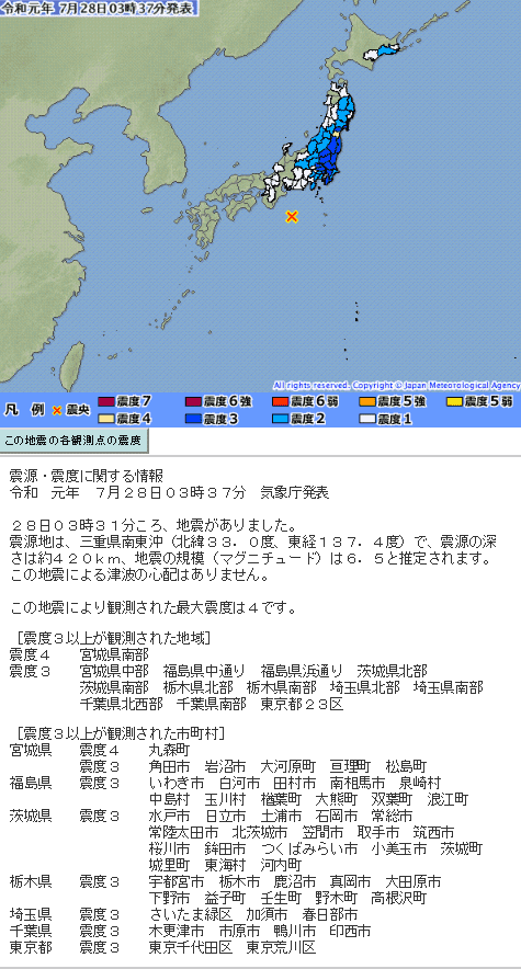 f:id:sho11070714:20190728072832p:plain f:id:sho11070714:20190728072832p:plain