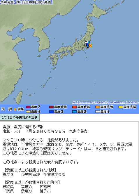 f:id:sho11070714:20190729070538p:plain f:id:sho11070714:20190729070538p:plain