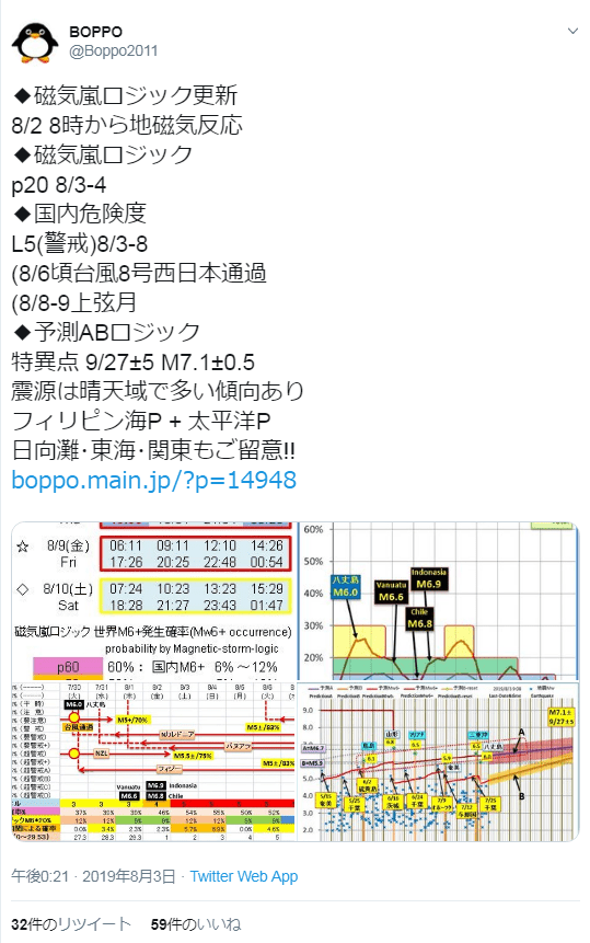 f:id:sho11070714:20190804171019p:plain f:id:sho11070714:20190804171019p:plain