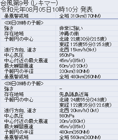 f:id:sho11070714:20190805105510p:plain f:id:sho11070714:20190805105510p:plain