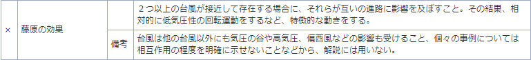 f:id:sho11070714:20190805203505p:plain f:id:sho11070714:20190805203505p:plain