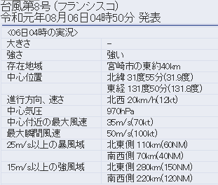 f:id:sho11070714:20190806054144p:plain f:id:sho11070714:20190806054144p:plain
