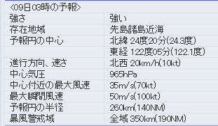 f:id:sho11070714:20190806055119p:plain f:id:sho11070714:20190806055119p:plain