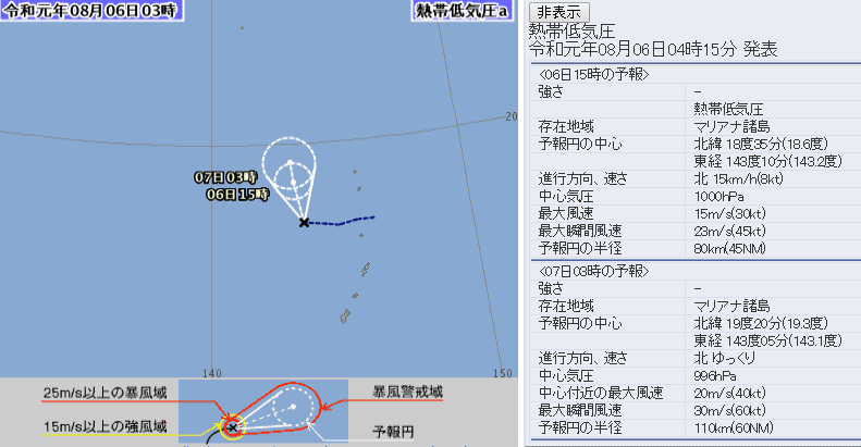 f:id:sho11070714:20190806063119p:plain f:id:sho11070714:20190806063119p:plain