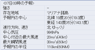 f:id:sho11070714:20190806063211p:plain f:id:sho11070714:20190806063211p:plain
