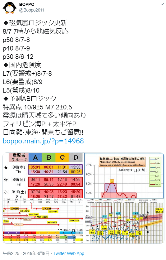f:id:sho11070714:20190808080437p:plain f:id:sho11070714:20190808080437p:plain