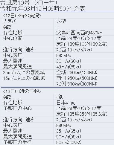f:id:sho11070714:20190812094537p:plain f:id:sho11070714:20190812094537p:plain