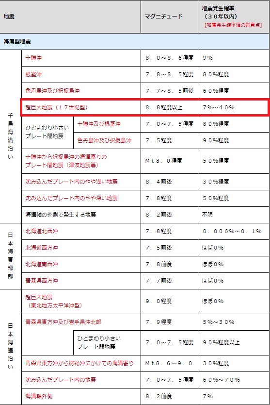 f:id:sho11070714:20190828154546p:plain f:id:sho11070714:20190828154546p:plain