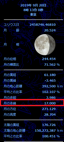 f:id:sho11070714:20190919101253p:plain f:id:sho11070714:20190919101253p:plain