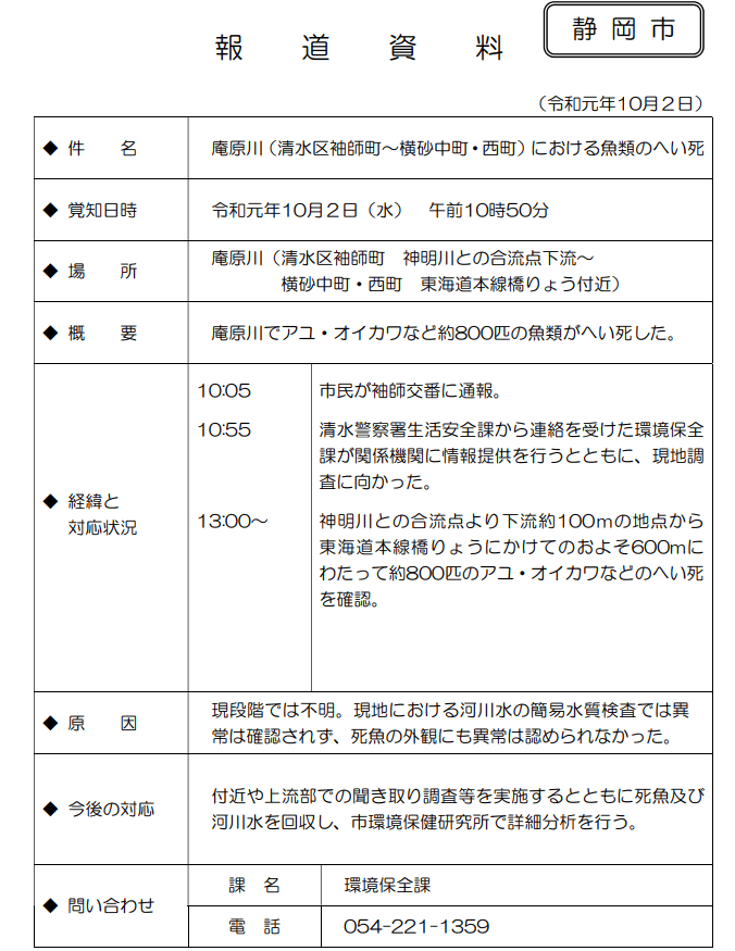 f:id:sho11070714:20191003162809p:plain f:id:sho11070714:20191003162809p:plain